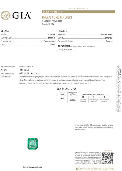 2.14 Carat Emerald Cut F2 Zambian Emerald GIA 22355440101