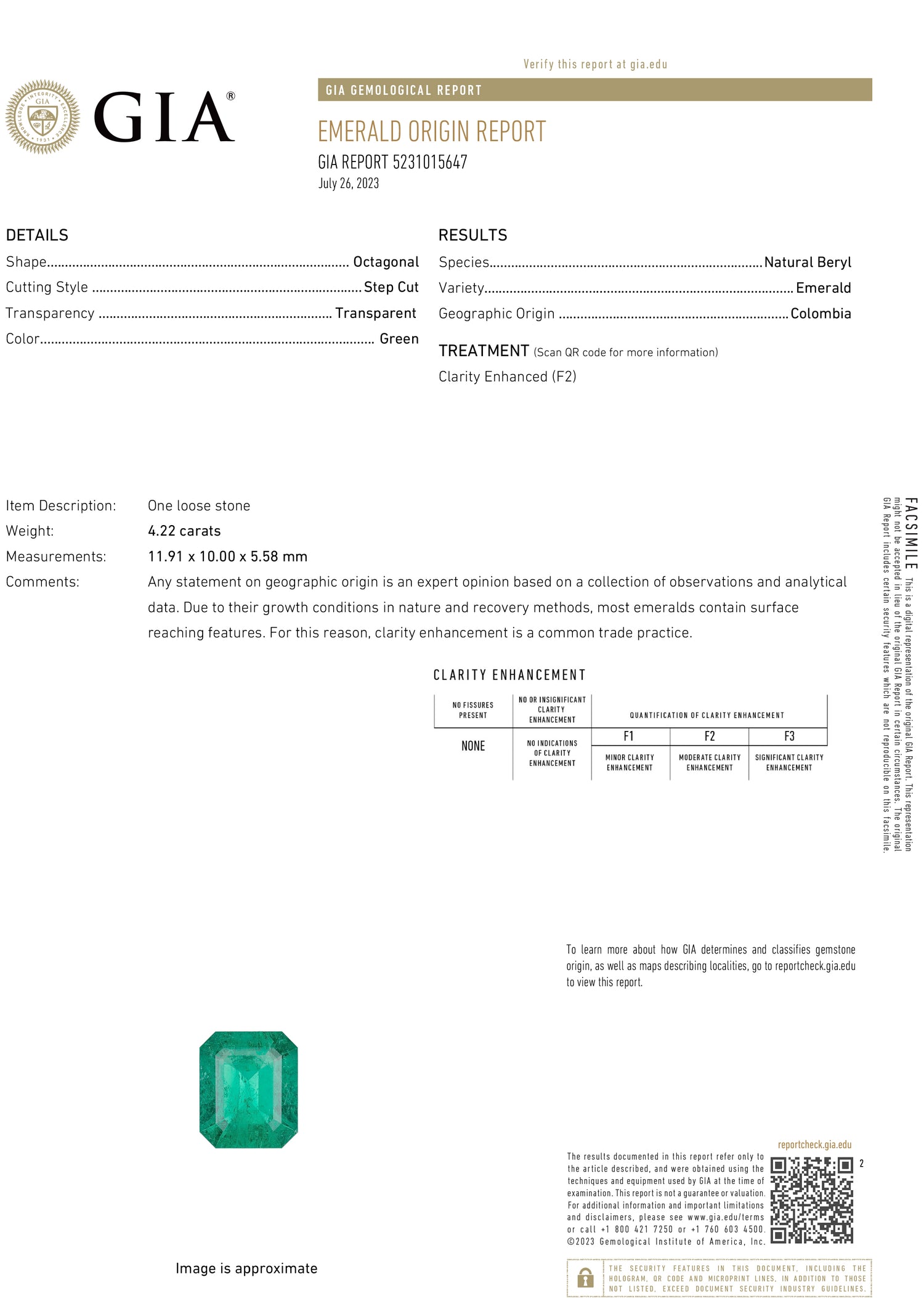 4.22 Carat Emerald Cut F2 Colombian Emerald GIA 5231015647