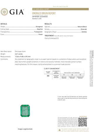 4.61 Carat Emerald Cut F2 Zambian Emerald GIA 5232440203