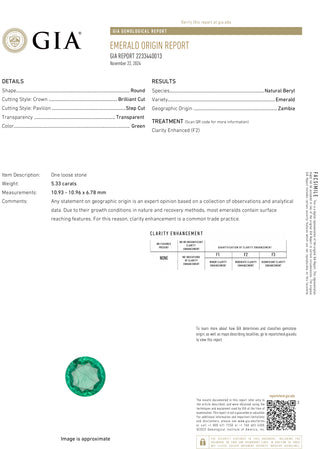 5.33 Carat Round Cut F2 Zambian Emerald GIA 2233440013