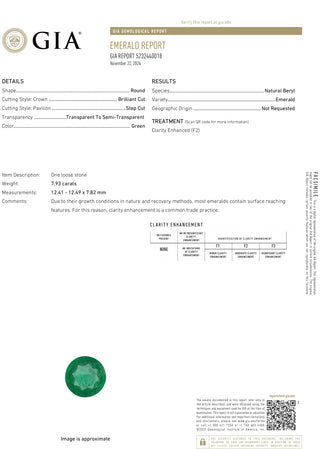 7.93 Carat Round Cut F2 Zambian Emerald GIA 5232440018