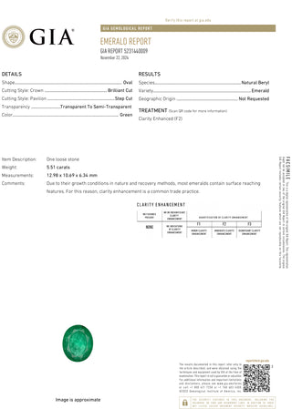 Natural Mined Round Cut Green Emerald with Round Cut Natural Mined Diamond Halo White Gold Ring