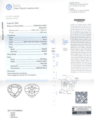 Natural Mined Heart Shaped Fancy Yellow Diamond Halo Bypass Ring Tri-Color Gold GIA Certified